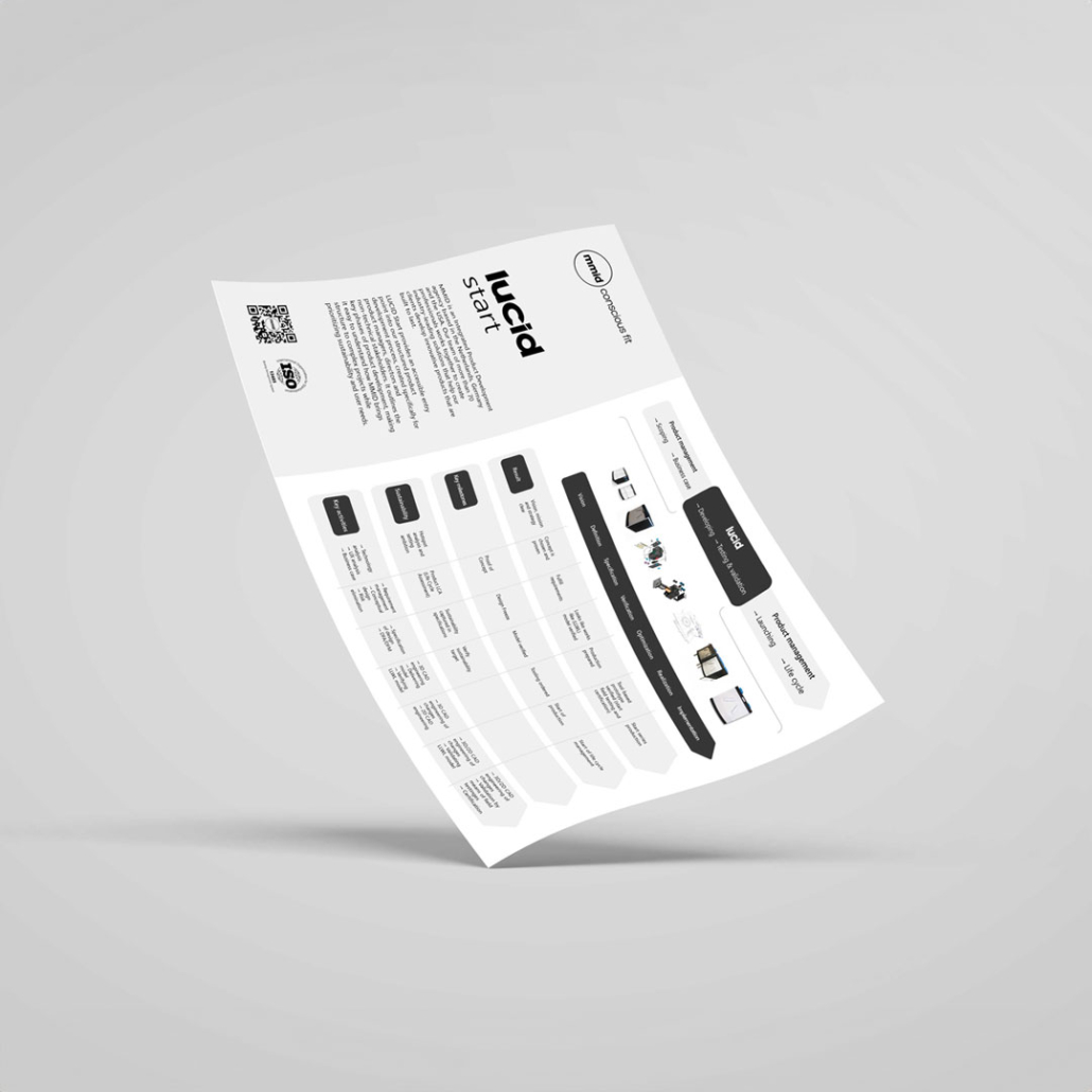 LUCID Start Mockup