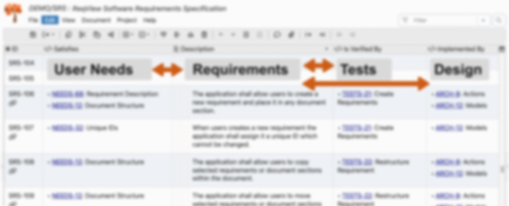 Revolutionizing Design Team Wellbeing with ReqView | MMID