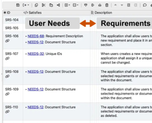 ReqView Software Requirements Management