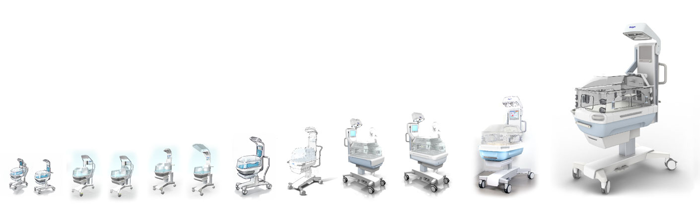 incubator concept evolution