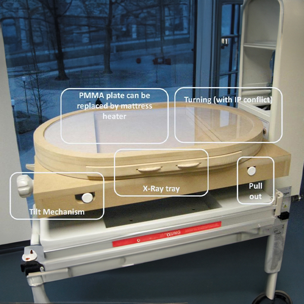 proof of concept incubator bed